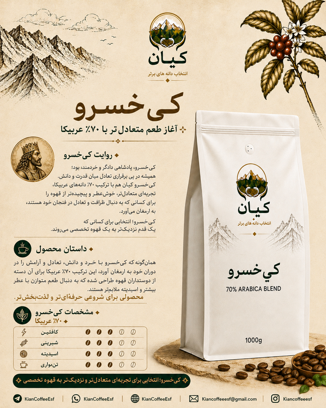 دانه قهوه برشته شده “کیخسرو” کیان ۷۰٪ عربیکا