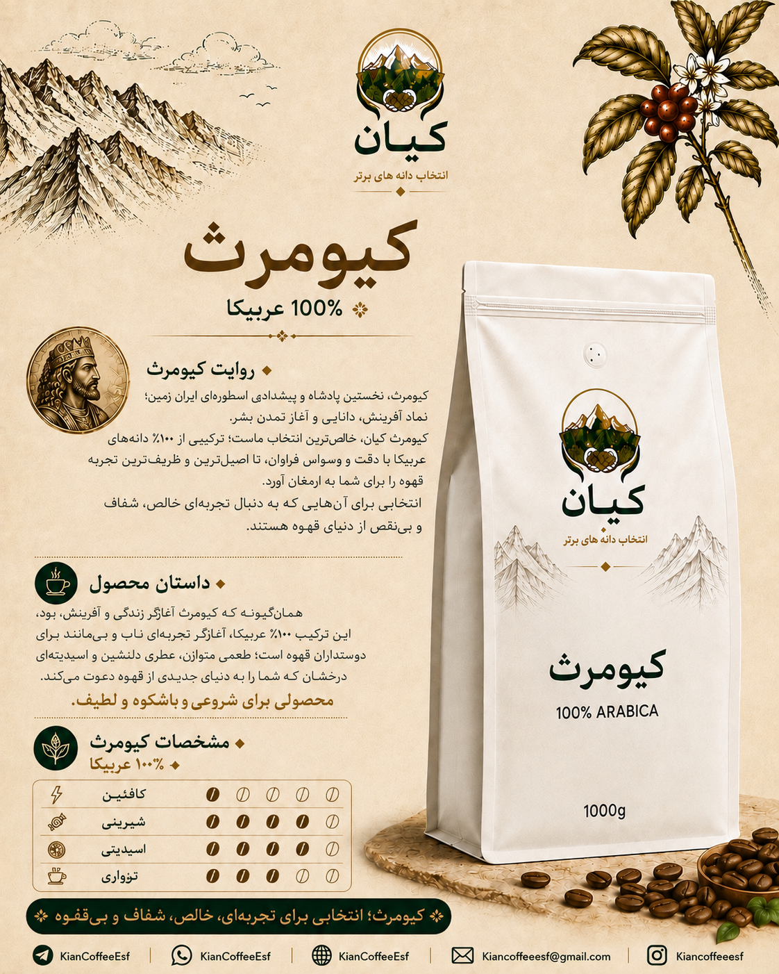 دانه قهوه برشته شده “کیومرث” کیان ۱۰۰٪ عربیکا